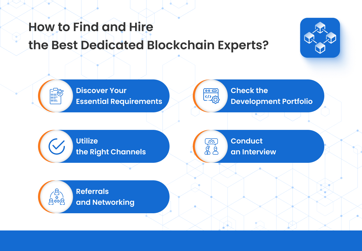 how to find and hire the best dedicated blockchain experts