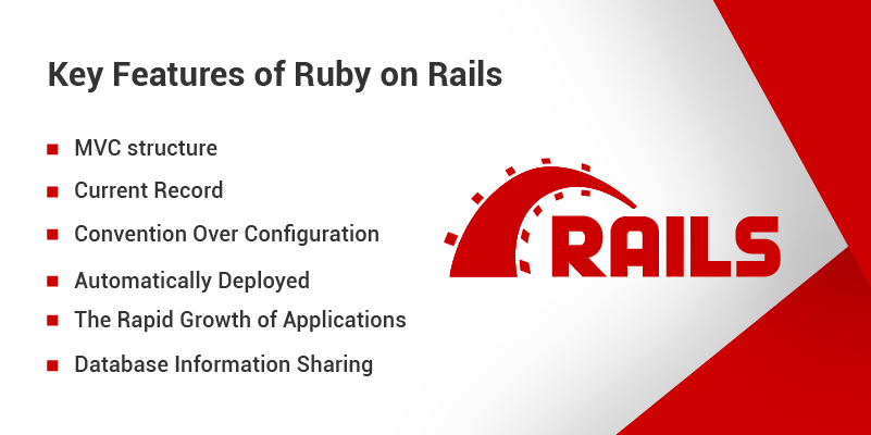 features of ruby on rails