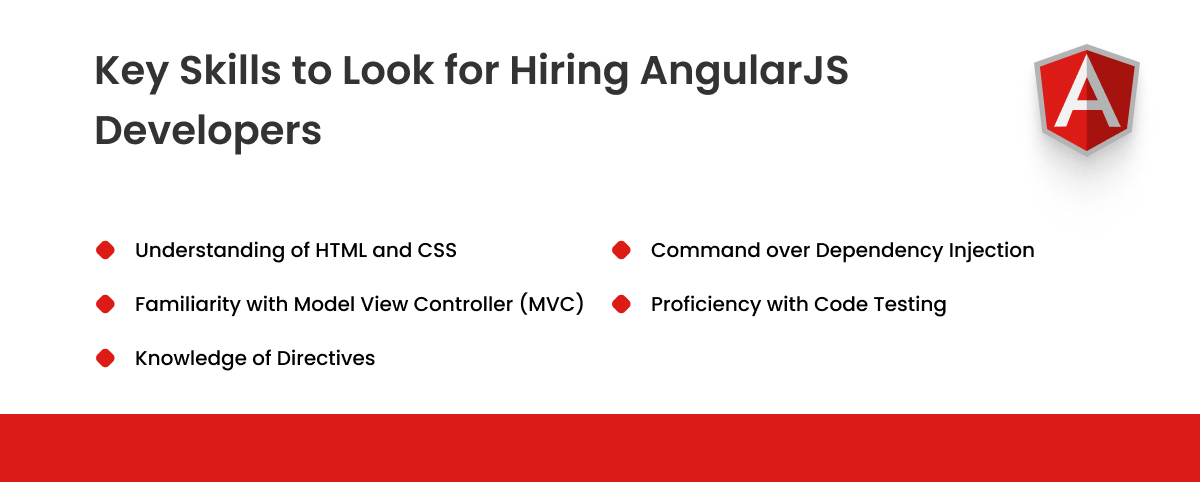 key skills to look for hiring angularjs developers