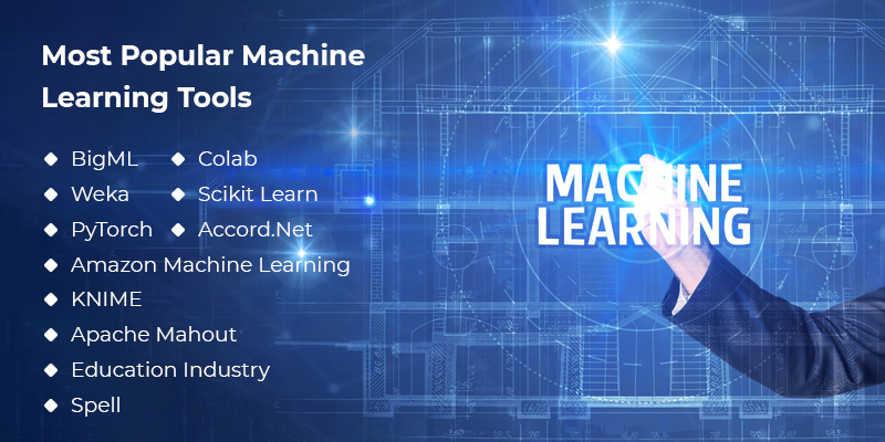 most popular machine learning tools