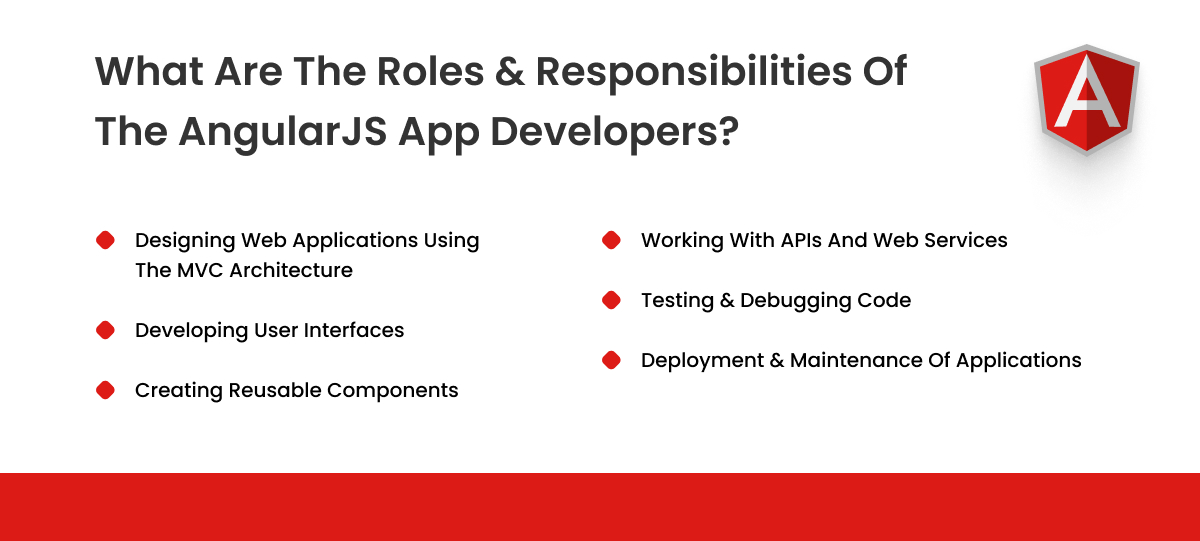 roles and responsibilities of the angularjs app developers