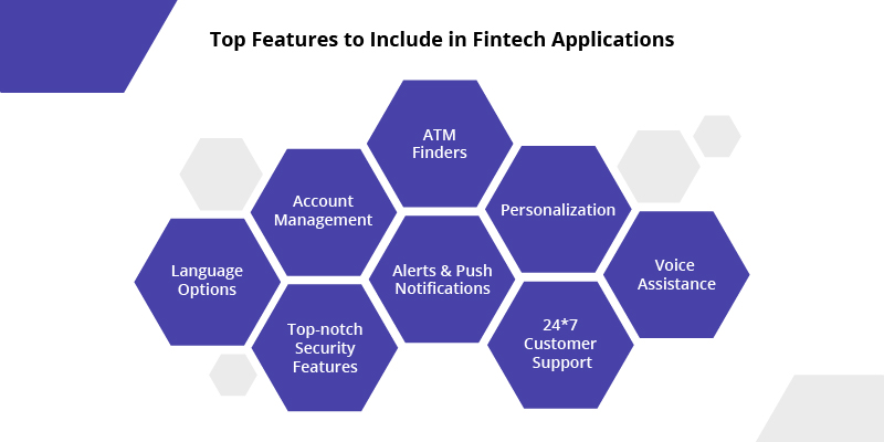 features of fintech app development