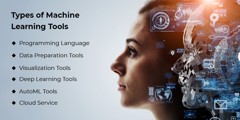 types of machine learning tools