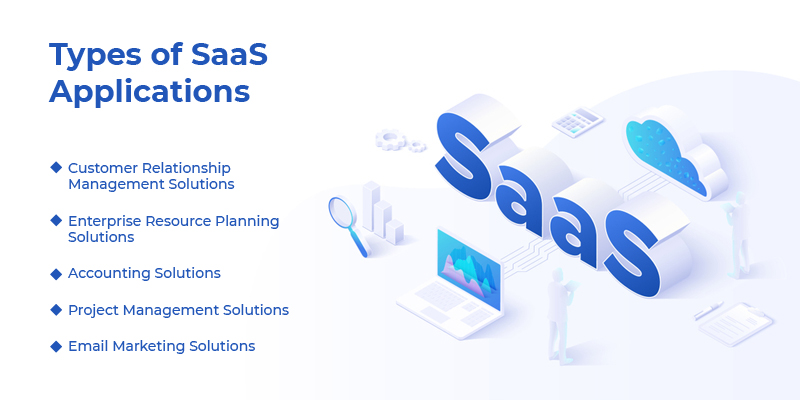 types of saas applications