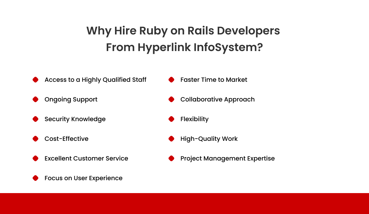 why hire ruby on rails developers from hyperlink infosystem