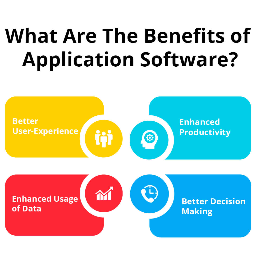 benefits of application software