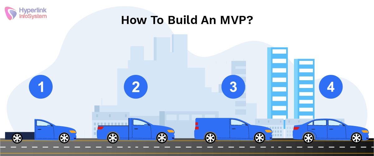 how to build an mvp