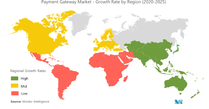 payment gateway market growth region-wise