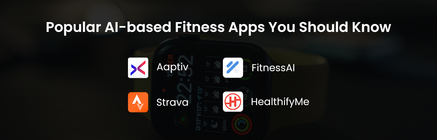 popular ai-based fitness apps you should know