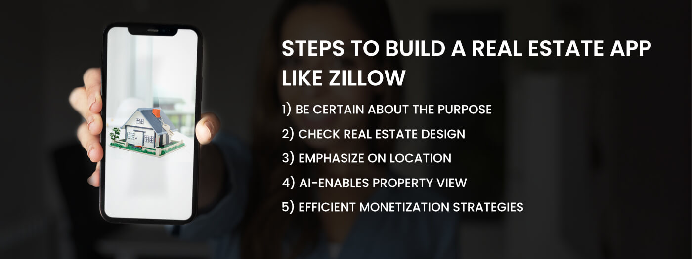 steps to build a real estate app like zillow
