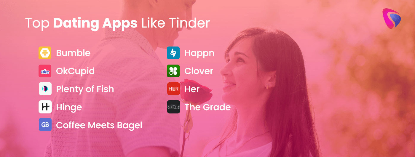 top dating apps like tinder