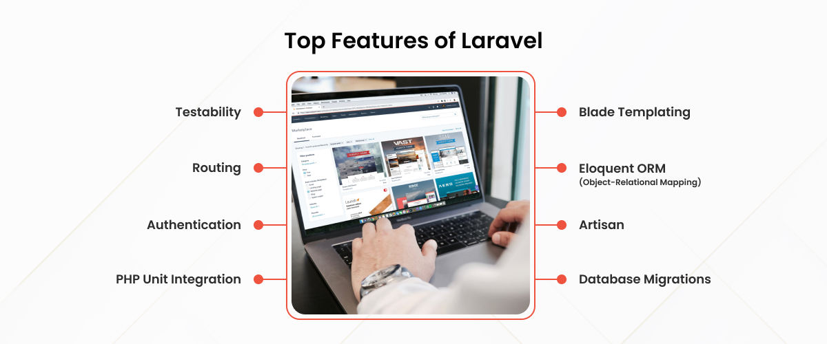 top features of laravel