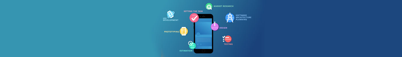 Essential Features For iOS App Development | Hyperlink InfoSystem