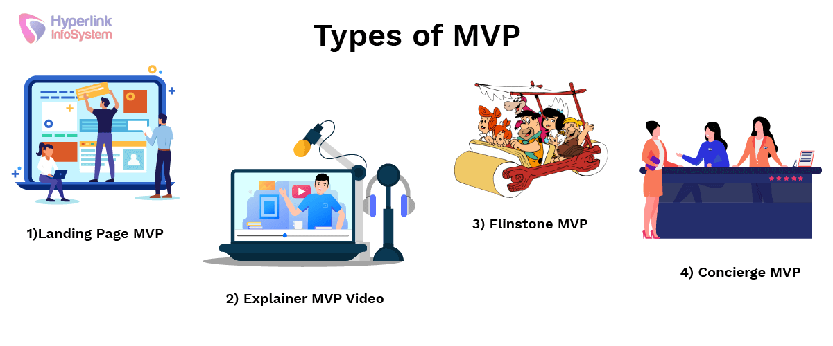 types of mvp