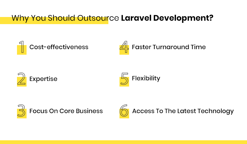 why you should outsource laravel development